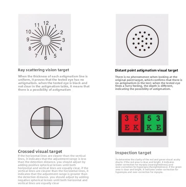 Brillen-Instrument mit LED-Lic – Test Instruments Bewertung und Preis
